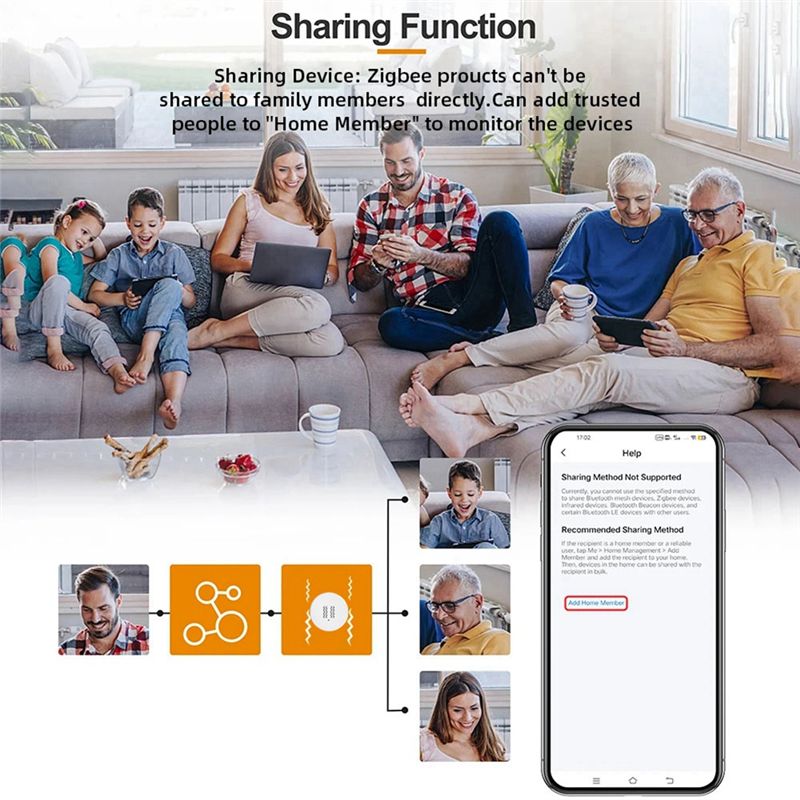 【¡NUEVO A09R!】 Sensor de Vibra - Home Security And Monitoring reseña y precio