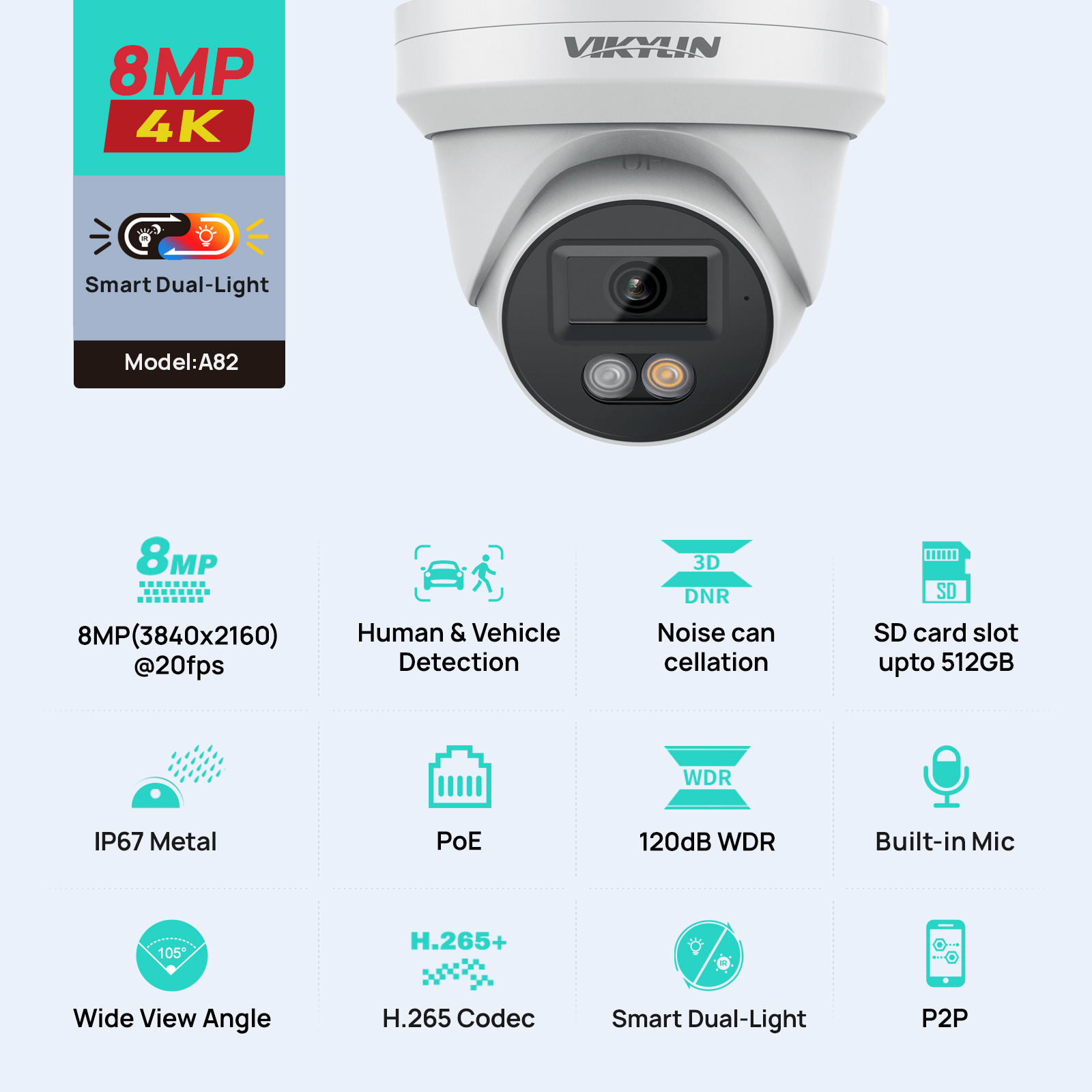 Cámara de Seguridad IP VIKYLIN - Home Security Lights Outdoors reseña y precio