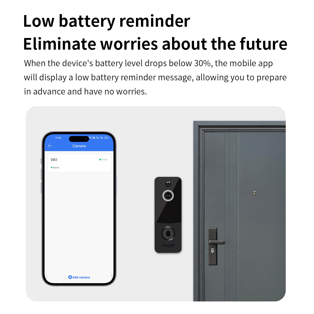 Timbre de puerta con vídeo WIF - Home Security Prices reseña y precio