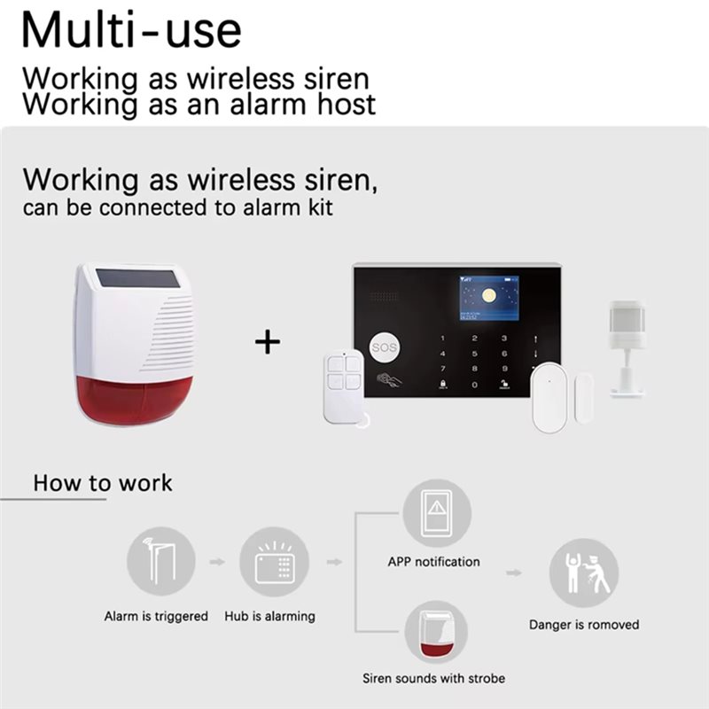 【Añadir al CART】Sistema de ala - Home Security Lights Outdoors reseña y precio