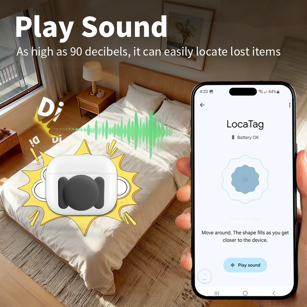 Localizador de Seguridad Andro - Home Security Kit reseña y precio