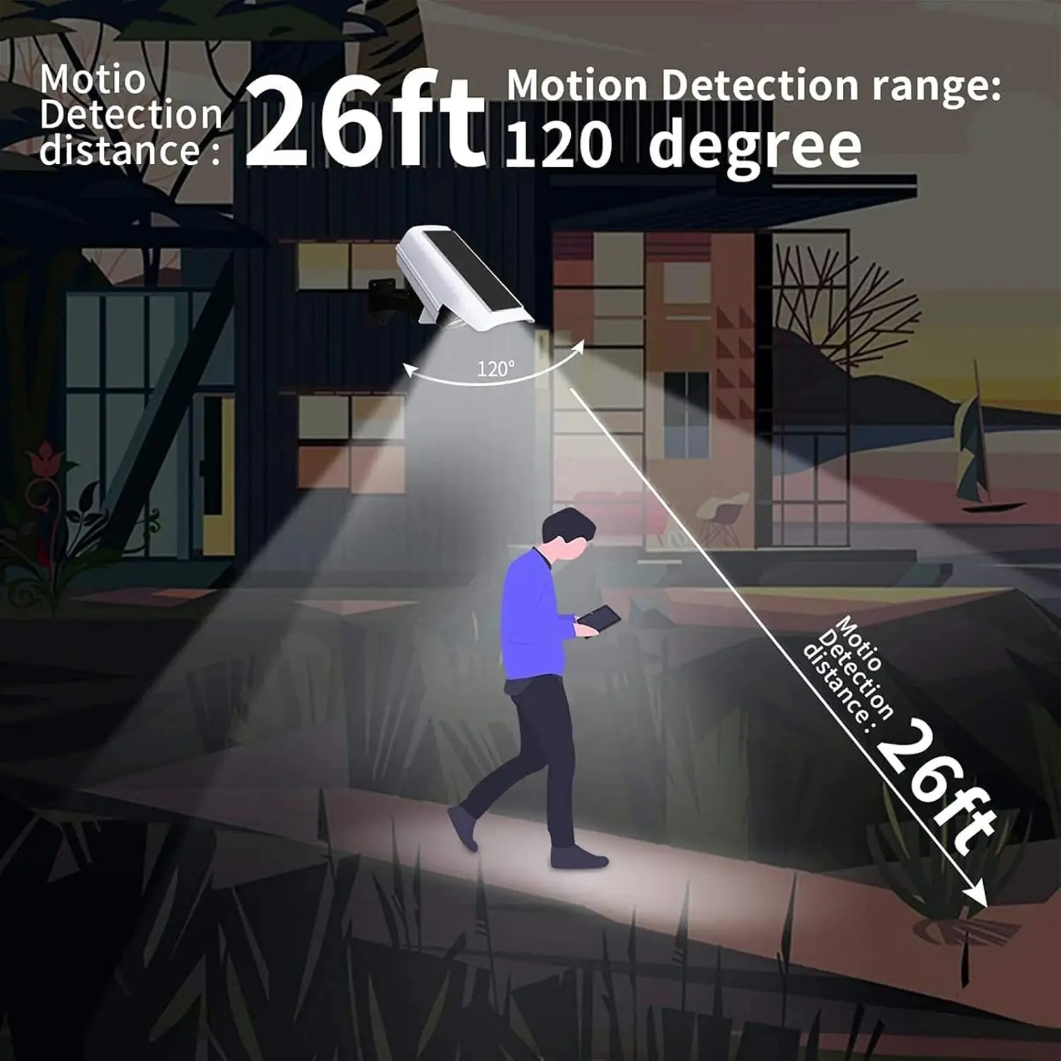 77 Luces Solares LED con Senso - Fake Camera Dummy reseña y precio