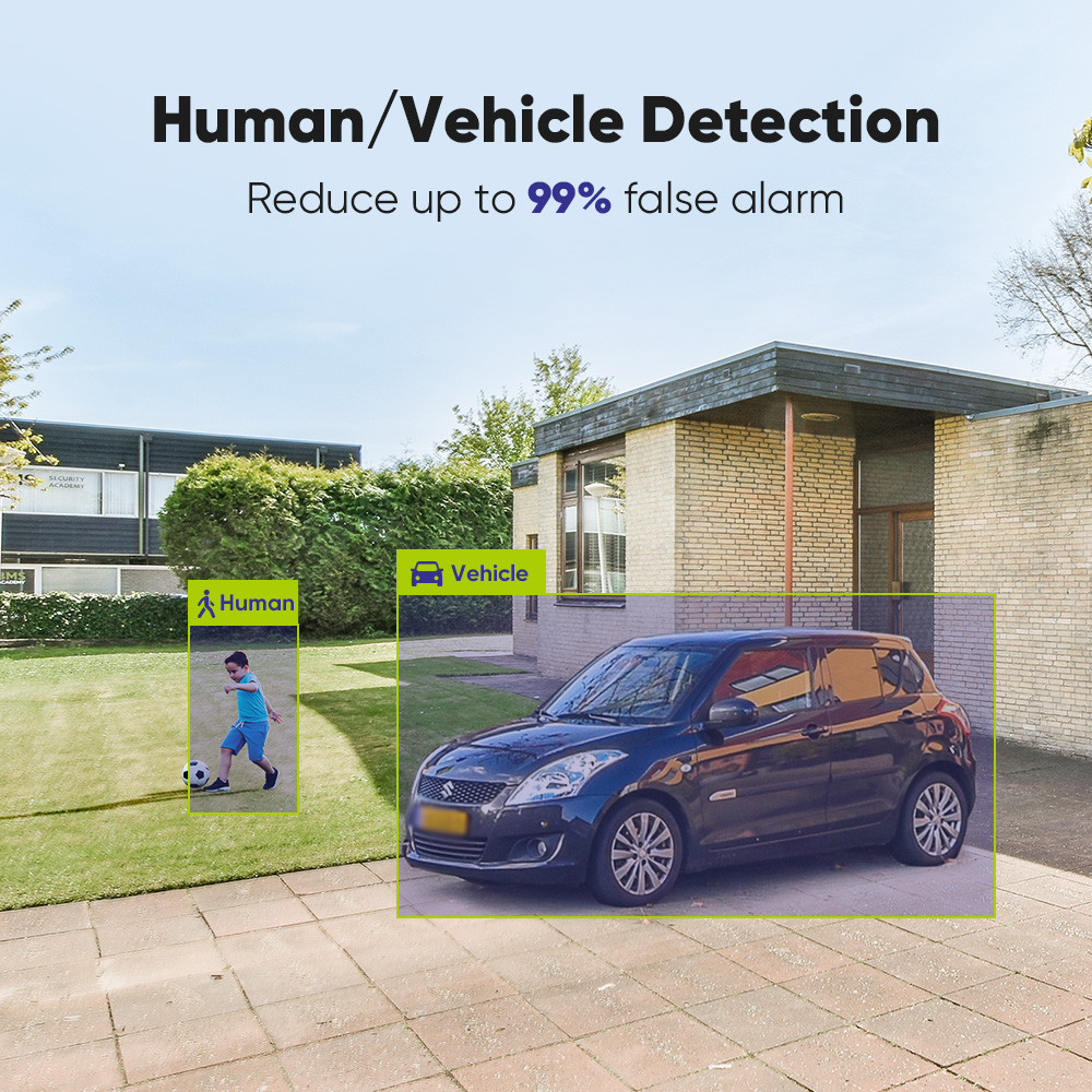 SANNCE 1080P sistema de cámara - Home Security And Monitoring reseña y precio