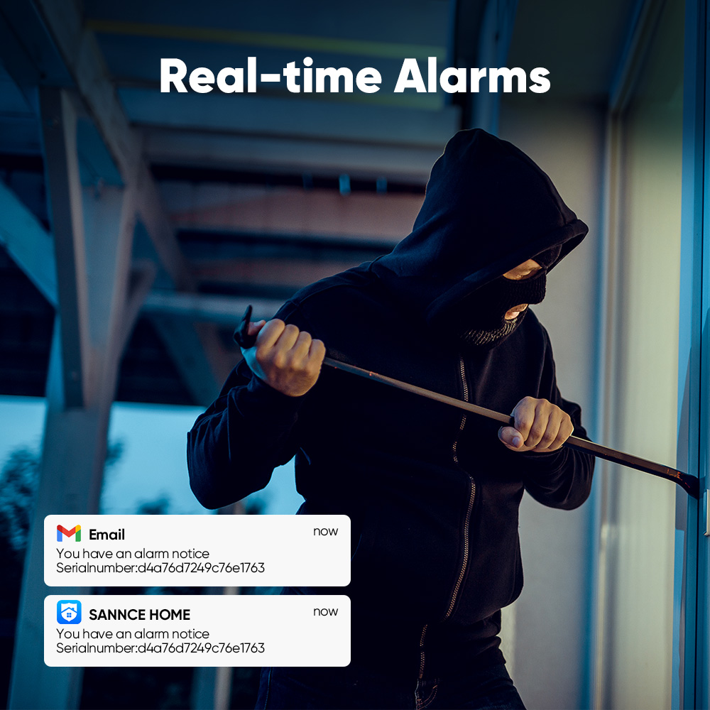 SANNCE 1080P sistema de cámara - Home Security And Monitoring reseña y precio