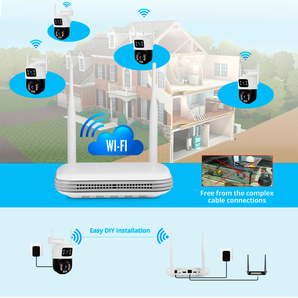 KERUI Impermeable 6MP HD Inalá - Home Security Kit reseña y precio