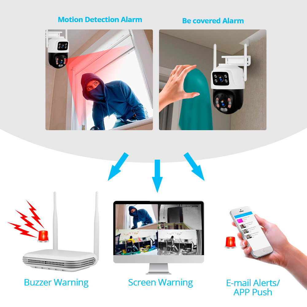 KERUI Impermeable 6MP HD Inalá - Home Security Kit reseña y precio