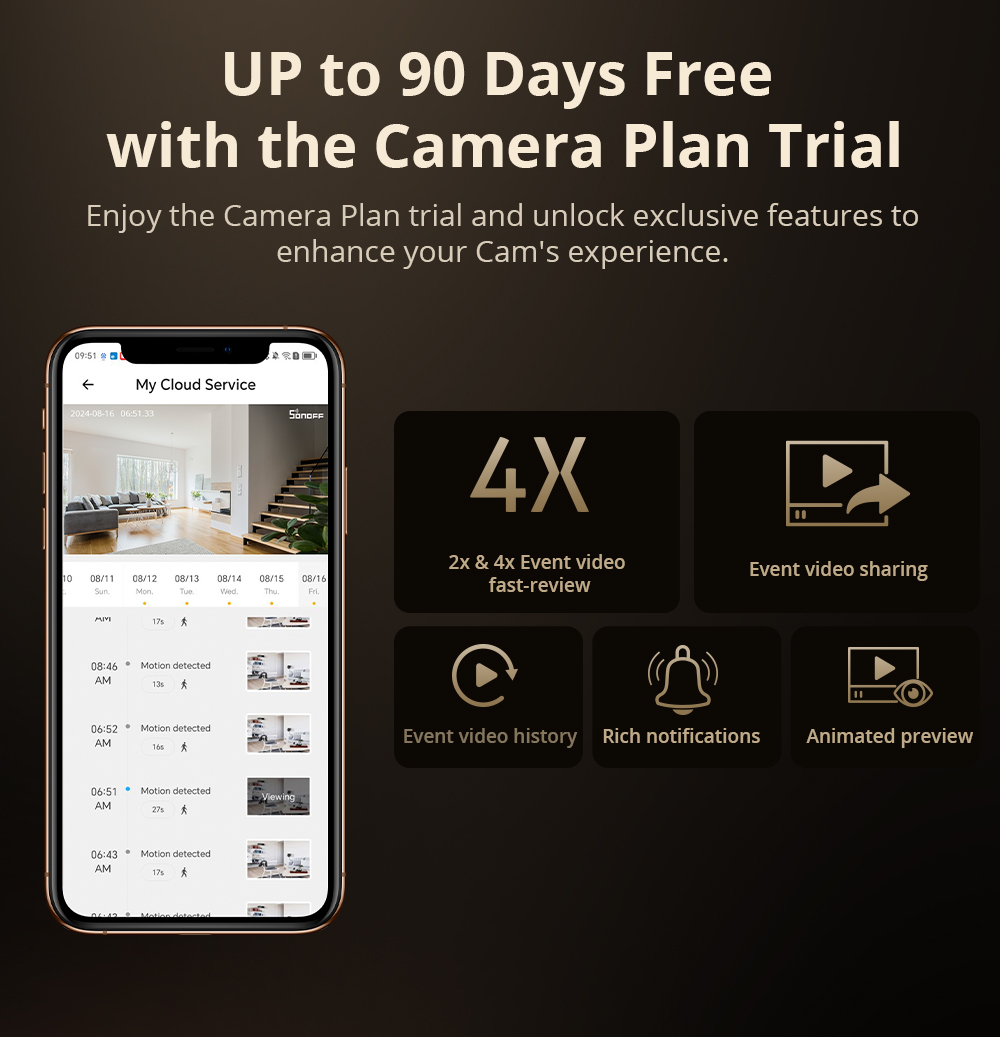SONOFF CAM Slim Gen2 WiFi cáma - Home Security Indoor Cameras reseña y precio
