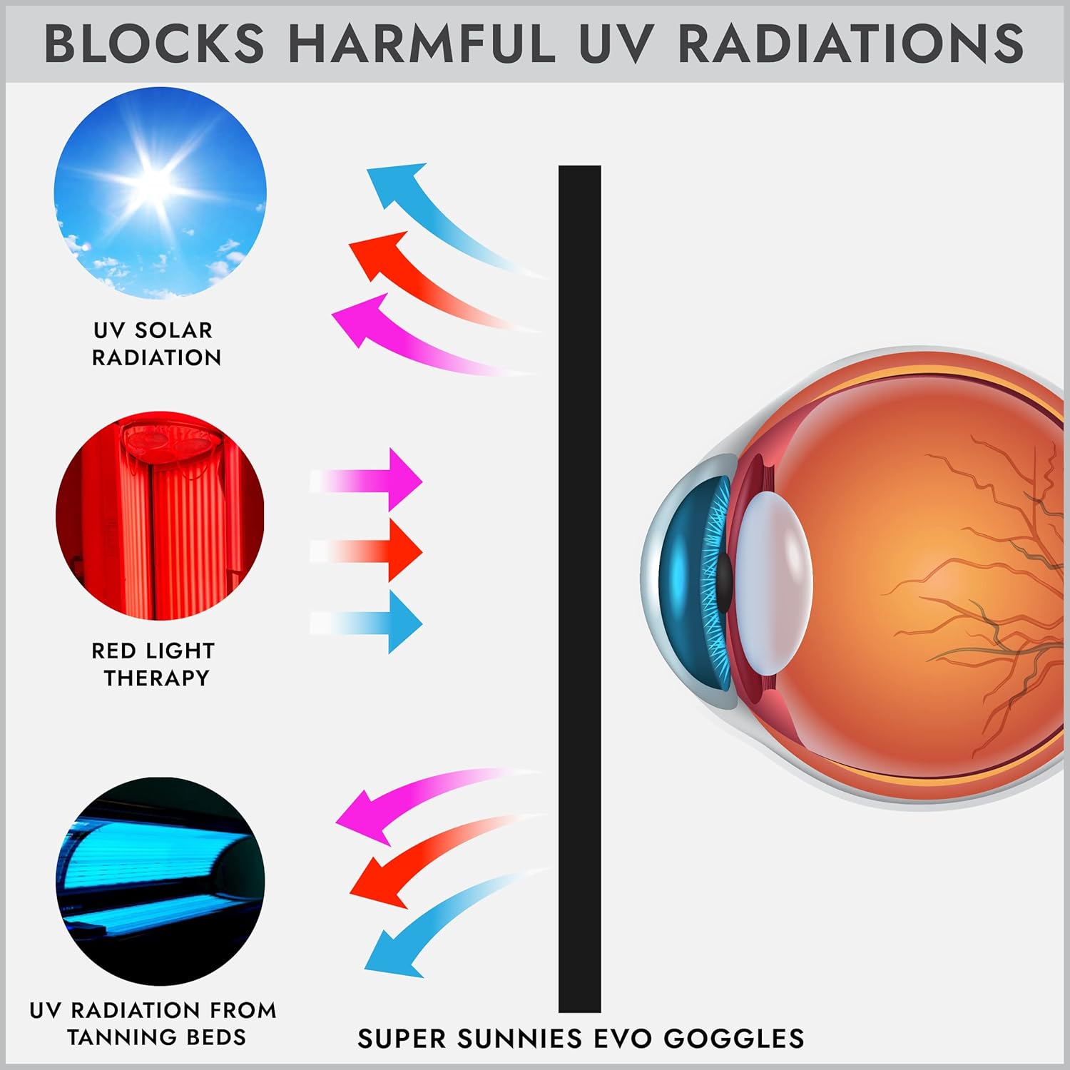 Gafas de seguridad láser IPL p - Home Security Laser reseña y precio