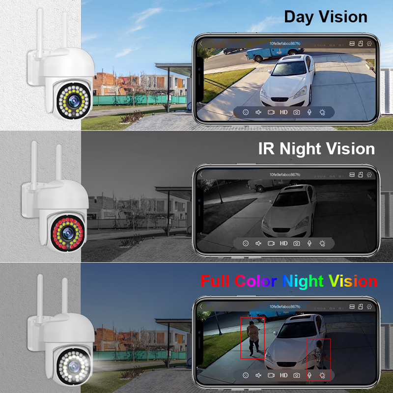 Sistema de Cámara de Seguridad - Home Security Indoor Cameras reseña y precio